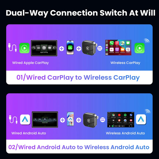 2in1 Wireless CarPlay and Android adapter
